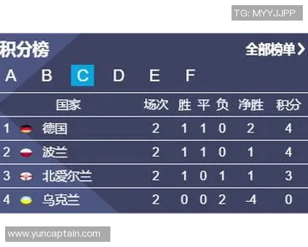 布城与诺丁汉精彩对决直播全程回顾与赛后分析